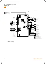 Preview for 28 page of Warmhaus EWA 2525C Installation & Service Manual