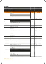 Preview for 33 page of Warmhaus EWA 2525C Installation & Service Manual