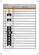 Preview for 41 page of Warmhaus EWA 2525C Installation & Service Manual