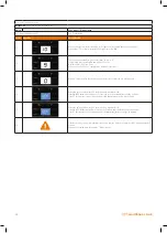 Preview for 44 page of Warmhaus EWA 2525C Installation & Service Manual