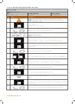 Preview for 47 page of Warmhaus EWA 2525C Installation & Service Manual