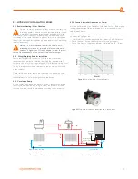 Preview for 13 page of Warmhaus LAWA Installation & User Manual