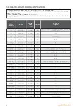 Preview for 6 page of Warmhaus MINERWA 25 COMBI-IE User Manual