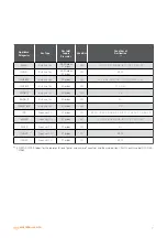 Preview for 7 page of Warmhaus MINERWA 25 COMBI-IE User Manual