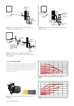 Preview for 17 page of Warmhaus MINERWA 25 Installation & User Manual