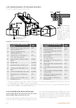 Preview for 22 page of Warmhaus MINERWA 25 Installation & User Manual