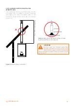 Preview for 25 page of Warmhaus MINERWA 25 Installation & User Manual