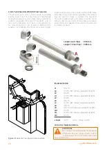 Preview for 26 page of Warmhaus MINERWA 25 Installation & User Manual