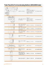 Preview for 29 page of Warmhaus MINERWA 25 Installation & User Manual