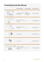 Preview for 30 page of Warmhaus MINERWA 25 Installation & User Manual