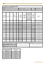 Preview for 6 page of Warmhaus VIWA 50 Installation & User Manual