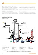 Preview for 8 page of Warmhaus VIWA 50 Installation & User Manual