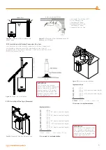 Preview for 13 page of Warmhaus VIWA 50 Installation & User Manual