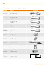 Preview for 14 page of Warmhaus VIWA 50 Installation & User Manual