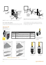 Preview for 22 page of Warmhaus VIWA 90 Installation And User Manual