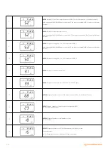 Preview for 34 page of Warmhaus VIWA 90 Installation And User Manual