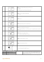 Preview for 35 page of Warmhaus VIWA 90 Installation And User Manual