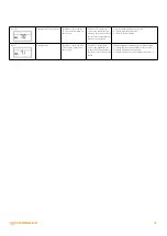 Preview for 39 page of Warmhaus VIWA 90 Installation And User Manual