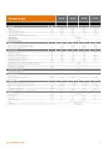 Preview for 41 page of Warmhaus VIWA 90 Installation And User Manual