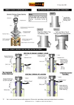 Preview for 12 page of Warmington SI 1100 Twin Installation Instructions Manual