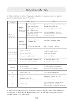 Preview for 35 page of Warmtec OP-50 User Manual