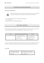 Preview for 38 page of Warmtec VARILLA User Manual