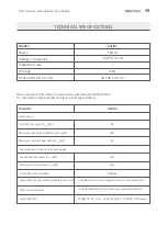 Preview for 39 page of Warmtec VARILLA User Manual