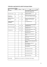 Preview for 23 page of Warmtech WTTCPM2002 Original Instructions Manual