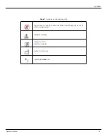 Preview for 13 page of WarmTouch WT-5900 Operator'S Manual