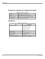 Preview for 28 page of WarmTouch WT-5900 Operator'S Manual