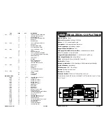 Preview for 2 page of Warn ZEON-12-S Service Instructions Manual