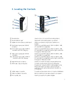 Preview for 4 page of Warpia Dock n' Charge SWP240A Product Manual