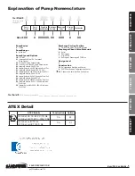 Preview for 5 page of Warren rupp Sandpiper PB 1/4 Service & Operating Manual