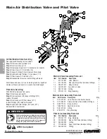 Preview for 14 page of Warren rupp Sandpiper PB 1/4 Service & Operating Manual