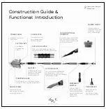 Preview for 3 page of Warrior 4x4 Outdoor Warrior Shovel Manual