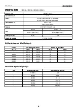 Preview for 12 page of Warrior Winches 20SPS12 Owner'S Manual