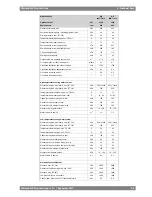 Preview for 23 page of WÄRTSILÄ 12V46F Product Manual