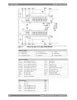 Preview for 58 page of WÄRTSILÄ 12V46F Product Manual