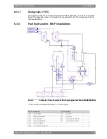 Preview for 65 page of WÄRTSILÄ 12V46F Product Manual