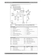 Preview for 96 page of WÄRTSILÄ 12V46F Product Manual