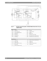 Preview for 112 page of WÄRTSILÄ 12V46F Product Manual