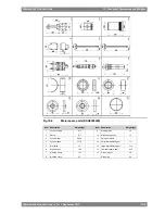 Preview for 191 page of WÄRTSILÄ 12V46F Product Manual