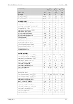 Preview for 21 page of WÄRTSILÄ 46F Series Product Manual