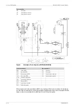 Preview for 74 page of WÄRTSILÄ 46F Series Product Manual