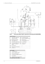 Preview for 92 page of WÄRTSILÄ 46F Series Product Manual