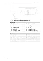 Preview for 121 page of WÄRTSILÄ 46F Series Product Manual