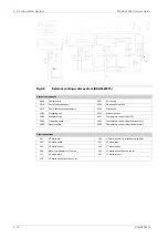 Preview for 124 page of WÄRTSILÄ 46F Series Product Manual