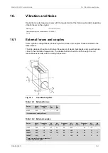 Preview for 171 page of WÄRTSILÄ 46F Series Product Manual