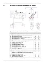 Preview for 188 page of WÄRTSILÄ 46F Series Product Manual