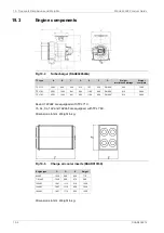 Preview for 198 page of WÄRTSILÄ 46F Series Product Manual